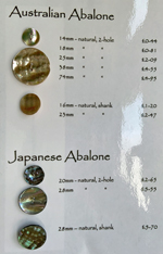 Australian & Mexican Abalone shell buttons
