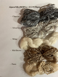 Alpaca/Silk fibre yarns